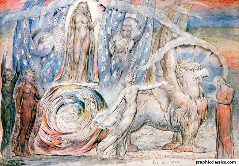 Ilustrasi William Blake untuk Divine Comedy-nya Dante